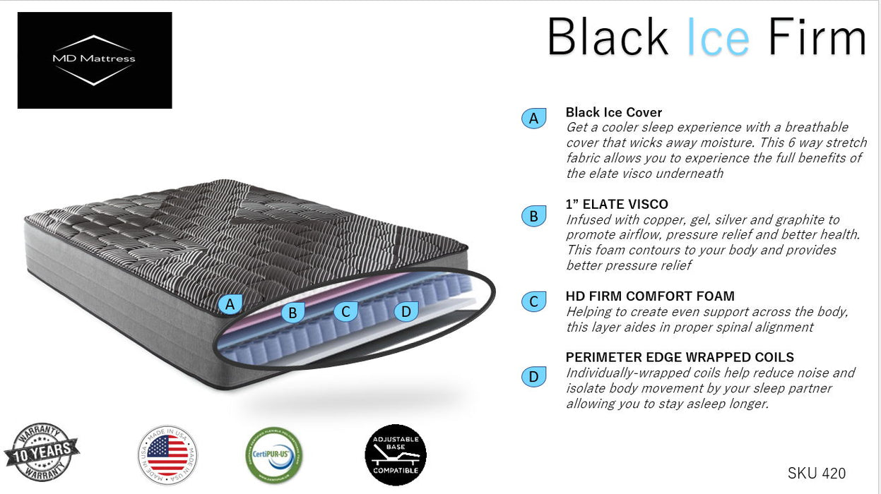 Tru Ice Firm Queen Mattress
